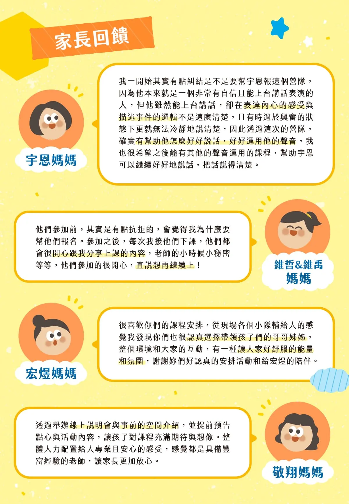 2026升小一的情緒表達營 05家長回饋